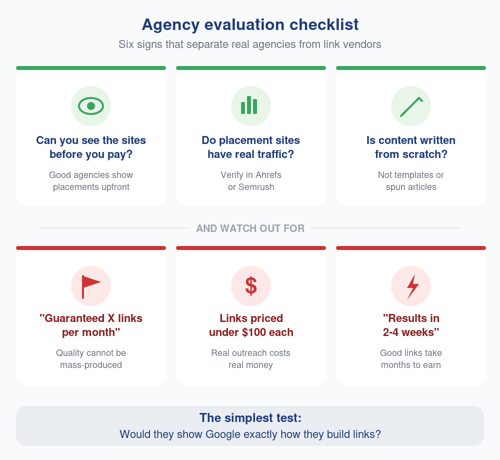 How to spot a good vs. bad link building agency - green flags and red flags comparison